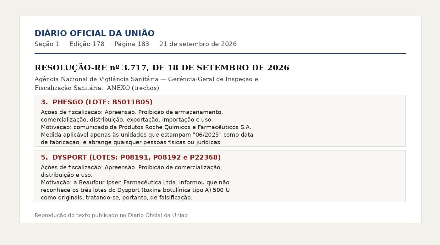 Reprodução dos itens 3 e 5 do anexo da Resolução-RE 3.717, com os lotes do Phesgo e do Dysport