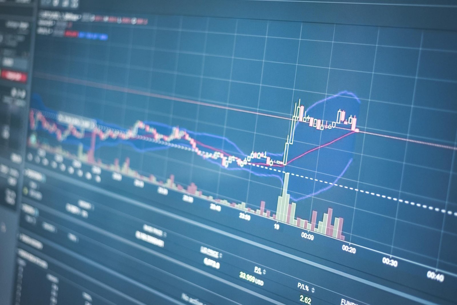 Dolar fecha a R$ 4,91, menor cotacao em mais de dois anos