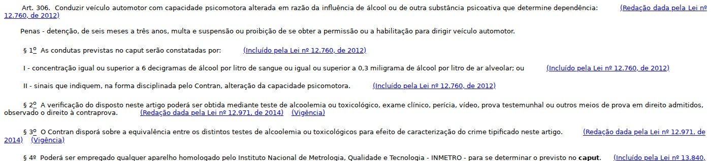 Texto do artigo 306 do Código de Trânsito Brasileiro no portal do Planalto